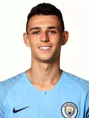 Фил Фоден (Phil Foden)